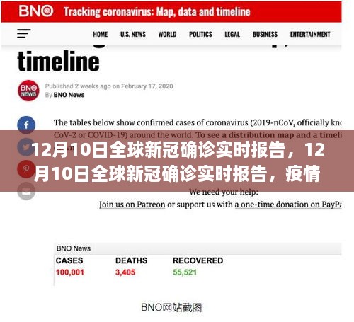 全球新冠確診實(shí)時(shí)報(bào)告，疫情最新進(jìn)展與關(guān)鍵分析（12月10日更新）