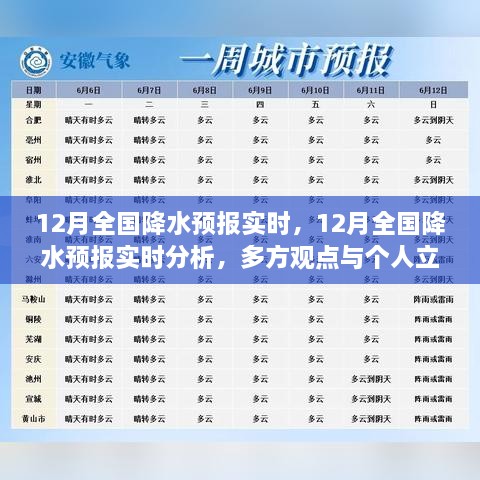 12月全國(guó)降水預(yù)報(bào)實(shí)時(shí)分析與多方觀(guān)點(diǎn)探討