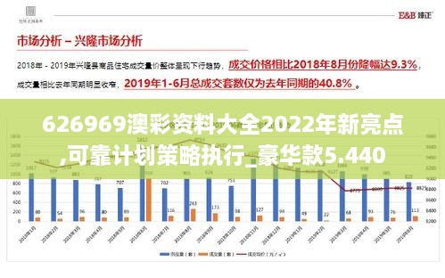 626969澳彩資料大全2022年新亮點,可靠計劃策略執(zhí)行_豪華款5.440