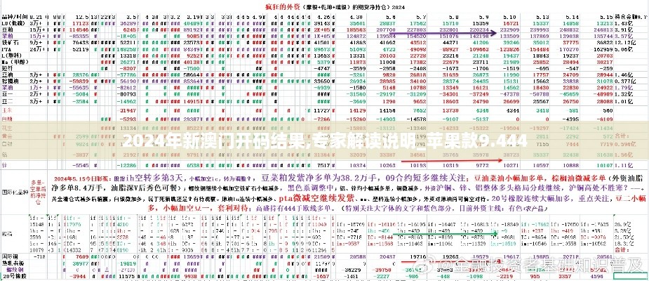 2024年新澳門開碼結果,專家解讀說明_蘋果款9.444