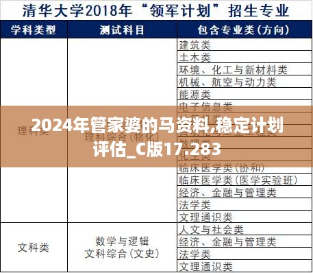 2024年管家婆的馬資料,穩(wěn)定計(jì)劃評(píng)估_C版17.283