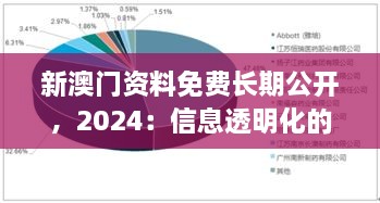 新澳門資料免費(fèi)長期公開，2024：信息透明化的重要性