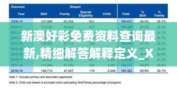 新澳好彩免費資料查詢最新,精細(xì)解答解釋定義_XR3.977