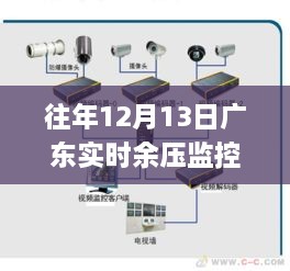 廣東實時余壓監(jiān)控系統(tǒng)，深度解析與應用洞察
