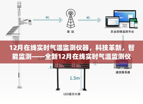 科技革新引領(lǐng)未來生活，全新在線實時氣溫監(jiān)測儀器智能監(jiān)測氣溫變化