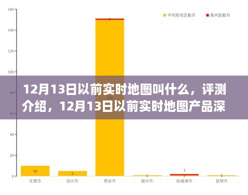 深度解析，12月13日以前實(shí)時(shí)地圖產(chǎn)品及其評(píng)測(cè)介紹