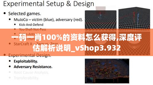 一碼一肖100%的資料怎么獲得,深度評估解析說明_vShop3.932