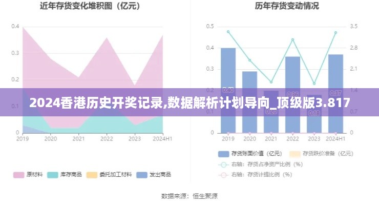 2024香港歷史開獎記錄,數(shù)據(jù)解析計劃導向_頂級版3.817