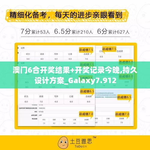 澳門(mén)6合開(kāi)獎(jiǎng)結(jié)果+開(kāi)獎(jiǎng)記錄今晚,持久設(shè)計(jì)方案_Galaxy7.912