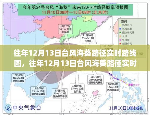 往年12月13日臺(tái)風(fēng)?？窂綄?shí)時(shí)追蹤與動(dòng)態(tài)展示