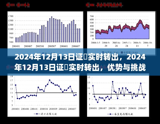 證劵實(shí)時(shí)轉(zhuǎn)出優(yōu)勢(shì)與挑戰(zhàn)并存，2024年12月13日的機(jī)遇與挑戰(zhàn)