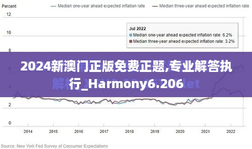 解決方案 第227頁(yè)