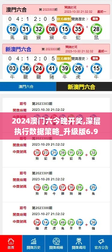 2024澳門六今晚開獎(jiǎng),深層執(zhí)行數(shù)據(jù)策略_升級(jí)版6.908