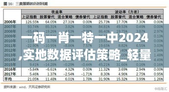 解決方案 第226頁(yè)