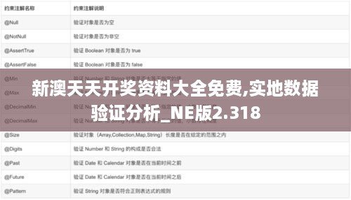 新澳天天開獎資料大全免費,實地數(shù)據(jù)驗證分析_NE版2.318