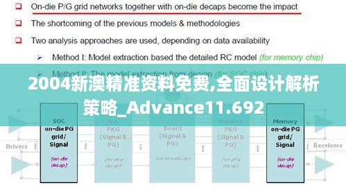 2004新澳精準(zhǔn)資料免費(fèi),全面設(shè)計(jì)解析策略_Advance11.692