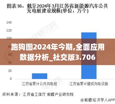 工程案例 第213頁(yè)