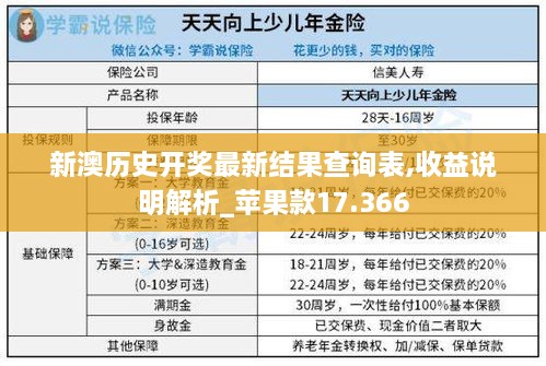 新澳歷史開獎(jiǎng)最新結(jié)果查詢表,收益說明解析_蘋果款17.366