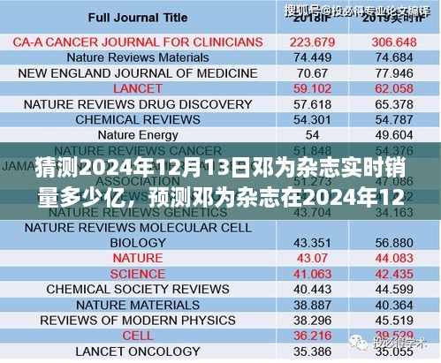 鄧為雜志未來銷量預(yù)測(cè)，展望鄧為雜志在2024年12月13日的實(shí)時(shí)銷量數(shù)據(jù)揭秘