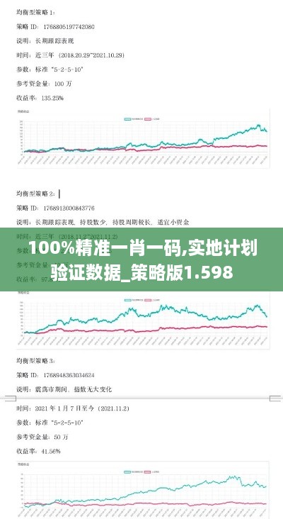 解決方案 第217頁