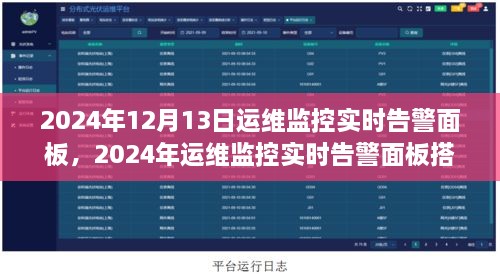 2024年運維監(jiān)控實時告警面板搭建指南，從入門到進階