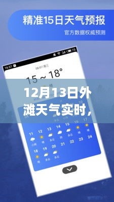 12月13日外灘天氣實(shí)時(shí)全面解析與介紹