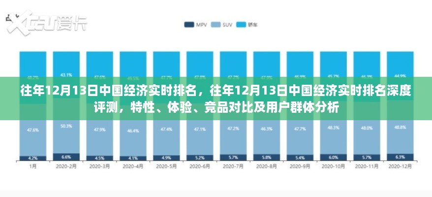 解決方案 第212頁