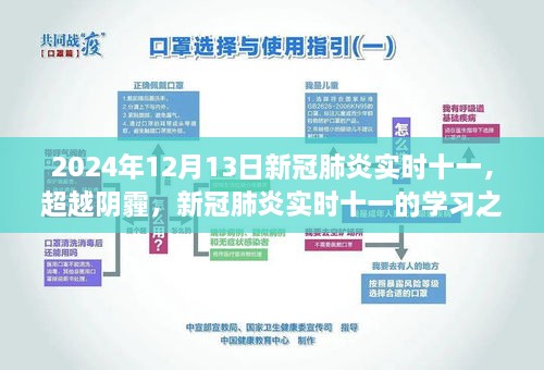 超越陰霾，新冠肺炎實(shí)時(shí)十一的學(xué)習(xí)之旅（2024年12月13日）