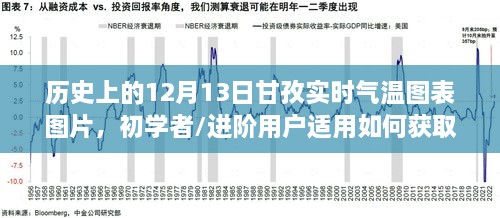 解決方案 第210頁