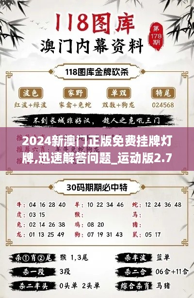 2024新澳門正版免費掛牌燈牌,迅速解答問題_運動版2.705