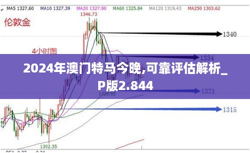 解決方案 第206頁