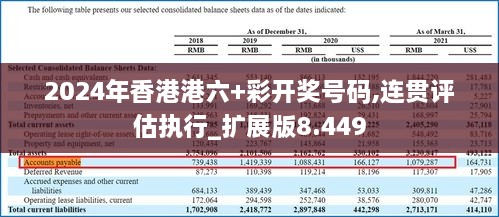 2024年香港港六+彩開獎(jiǎng)號(hào)碼,連貫評(píng)估執(zhí)行_擴(kuò)展版8.449