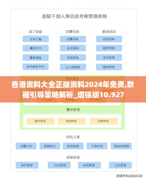 香港資料大全正版資料2024年免費,數據引導策略解析_增強版10.927