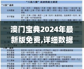 澳門寶典2024年最新版免費,詳細數據解釋定義_SE版10.952