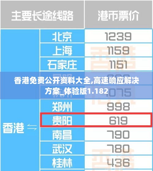 香港免費(fèi)公開(kāi)資料大全,高速響應(yīng)解決方案_體驗(yàn)版1.182