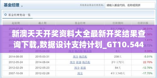 新澳天天開獎(jiǎng)資料大全最新開獎(jiǎng)結(jié)果查詢下載,數(shù)據(jù)設(shè)計(jì)支持計(jì)劃_GT10.544