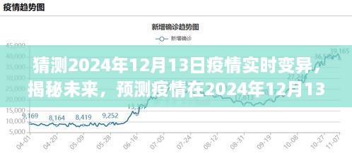 揭秘未來疫情趨勢(shì)，預(yù)測(cè)2024年12月13日疫情實(shí)時(shí)變異動(dòng)態(tài)