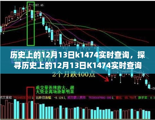 探尋歷史上的K1474實(shí)時(shí)查詢背后的故事與爭(zhēng)議，揭秘十二月十三日的秘密面紗