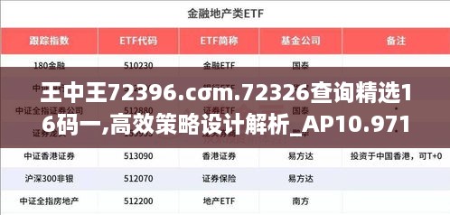 王中王72396.cσm.72326查詢精選16碼一,高效策略設(shè)計(jì)解析_AP10.971