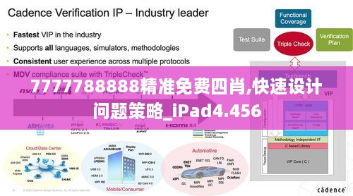 7777788888精準免費四肖,快速設(shè)計問題策略_iPad4.456