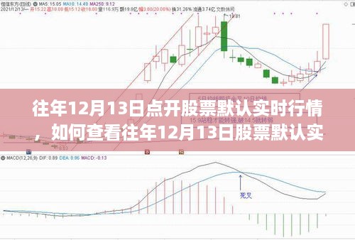 查看往年12月13日股票實時行情詳細步驟指南