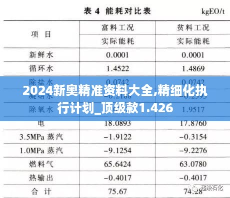 解決方案 第187頁