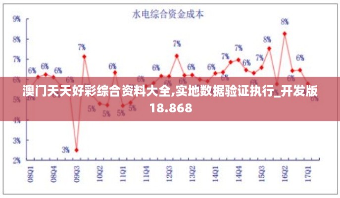 解決方案 第184頁