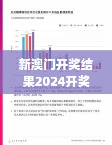 新澳門開獎結果2024開獎記錄353期：未來一期博弈指南