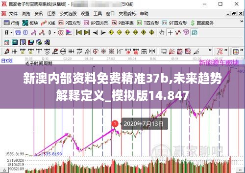 新澳內(nèi)部資料免費(fèi)精準(zhǔn)37b,未來趨勢(shì)解釋定義_模擬版14.847