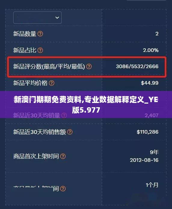 新澳門期期免費資料,專業(yè)數據解釋定義_YE版5.977