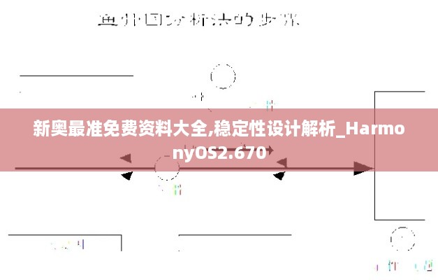 新奧最準免費資料大全,穩(wěn)定性設(shè)計解析_HarmonyOS2.670