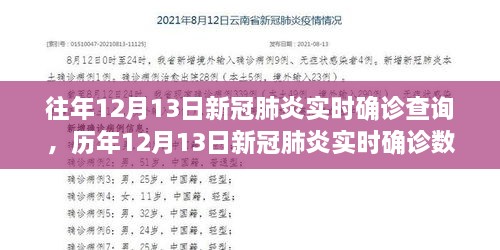 多維視角下的解讀與反思，歷年十二月十三日新冠肺炎實時確診數(shù)據(jù)及其啟示。