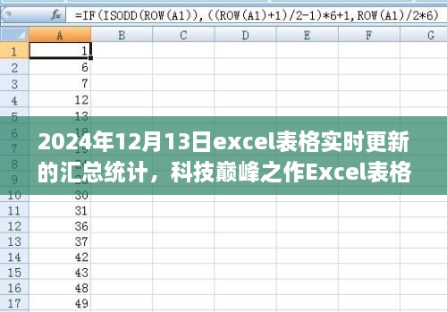 科技巔峰之作，Excel實(shí)時(shí)更新匯總統(tǒng)計(jì)——未來辦公新體驗(yàn)（2024年）