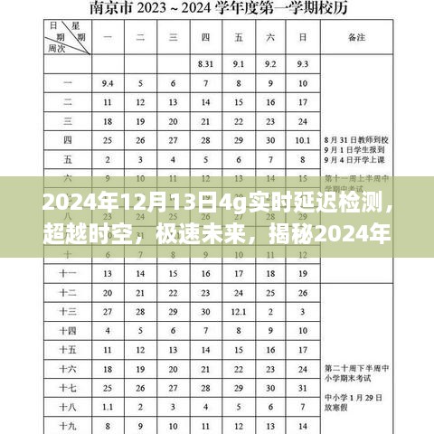 揭秘頂尖4G實時延遲檢測技術(shù)，超越時空的極速未來，2024年深度解讀